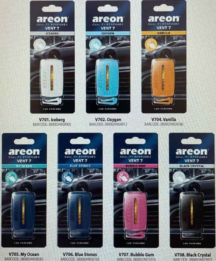 Ароматизатор Areon Vent 7