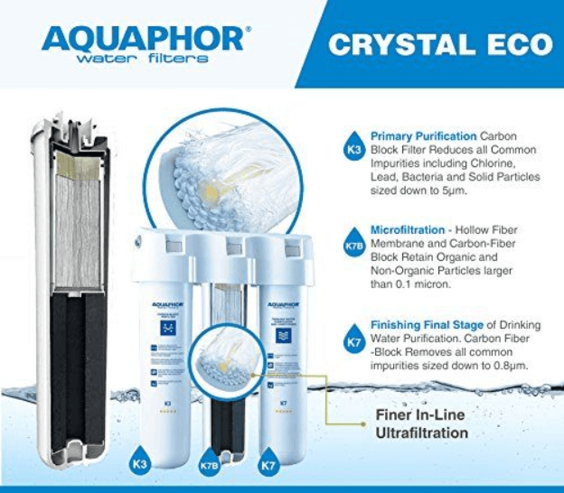 Система за пречистване на вода с ултрафилтрация Aquaphor Crystal Eco