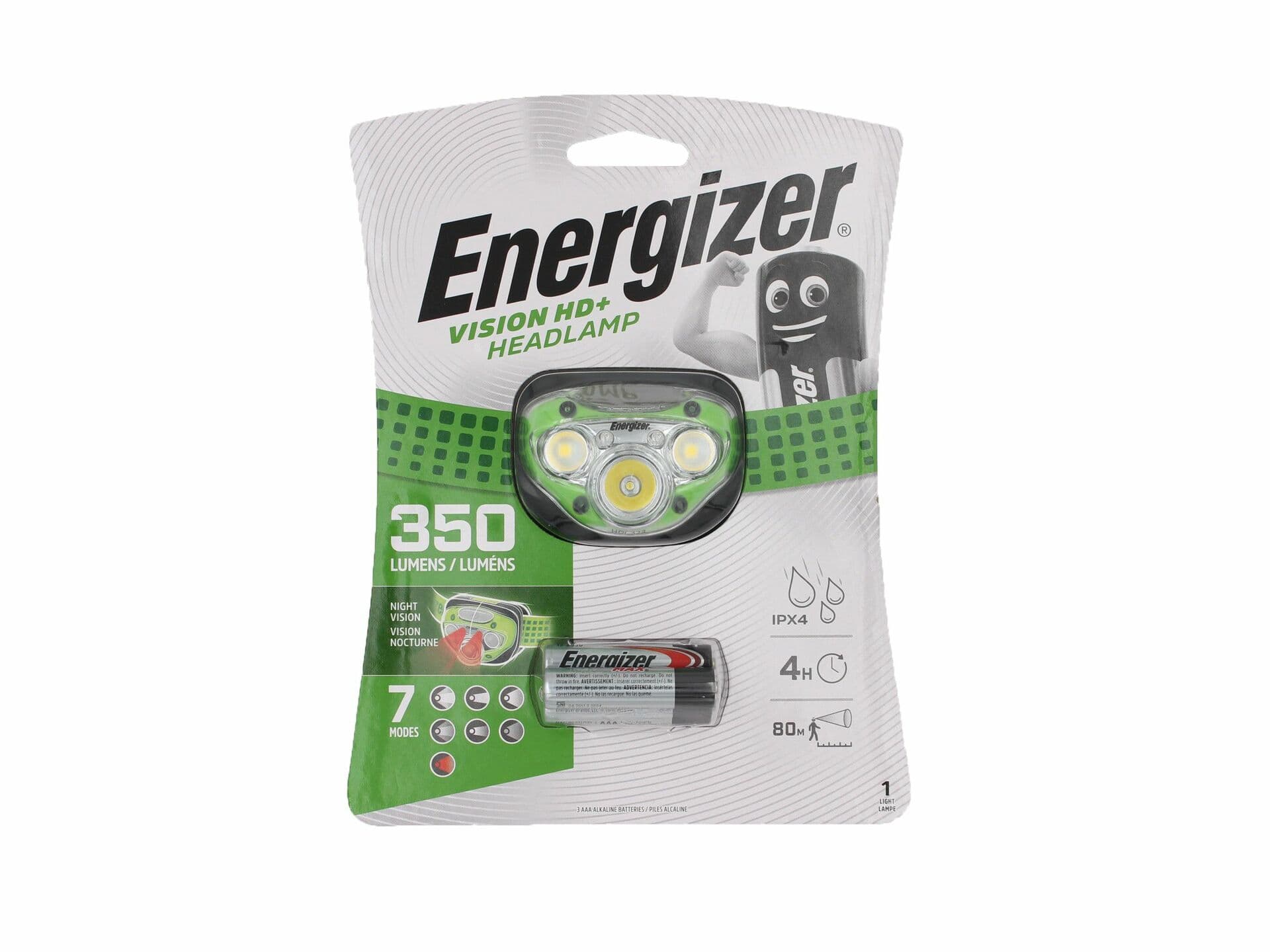 Челник Energizer Vision HD+